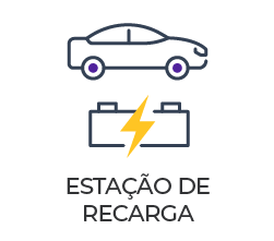Estação de recarga